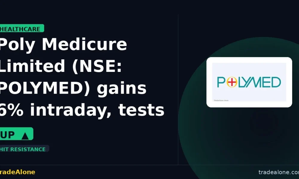 Poly Medicure Limited POLYMED tests resistance