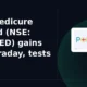 Poly Medicure Limited POLYMED tests resistance