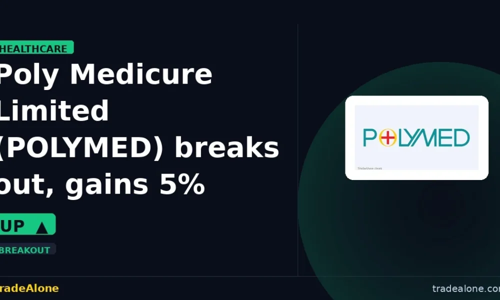 Poly Medicure Limited POLYMED breakout