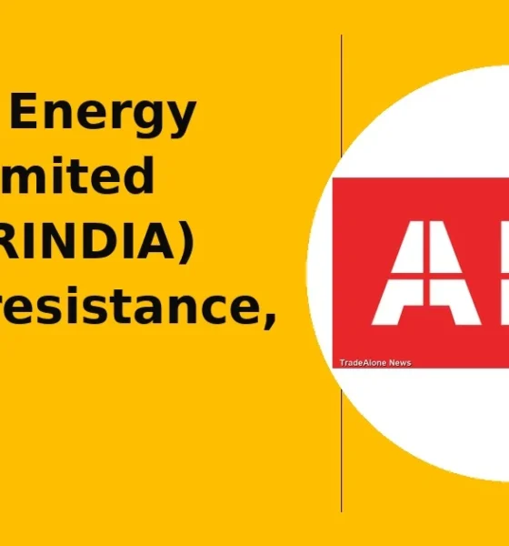 Hitachi Energy India Limited POWERINDIA clears resistance