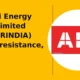 Hitachi Energy India Limited POWERINDIA clears resistance