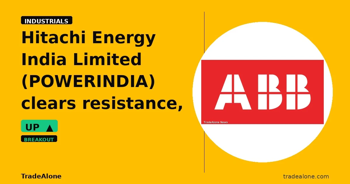 Hitachi Energy India Limited POWERINDIA clears resistance