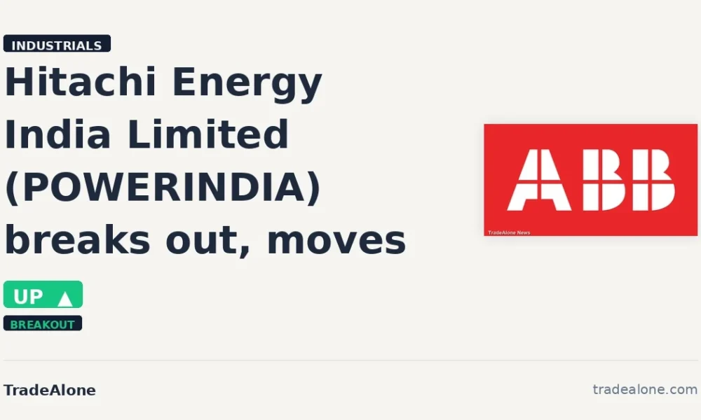 Hitachi Energy India Limited POWERINDIA breakout