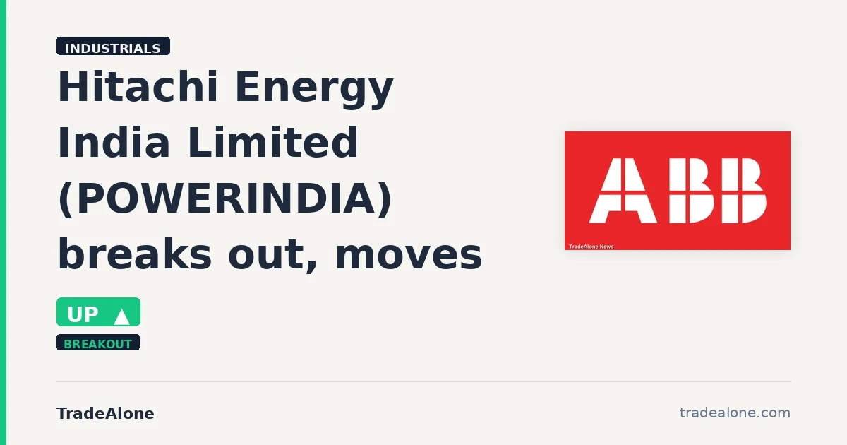 Hitachi Energy India Limited POWERINDIA breakout