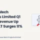 Power Mech Projects Limited Powermech Q1 FY27 Results