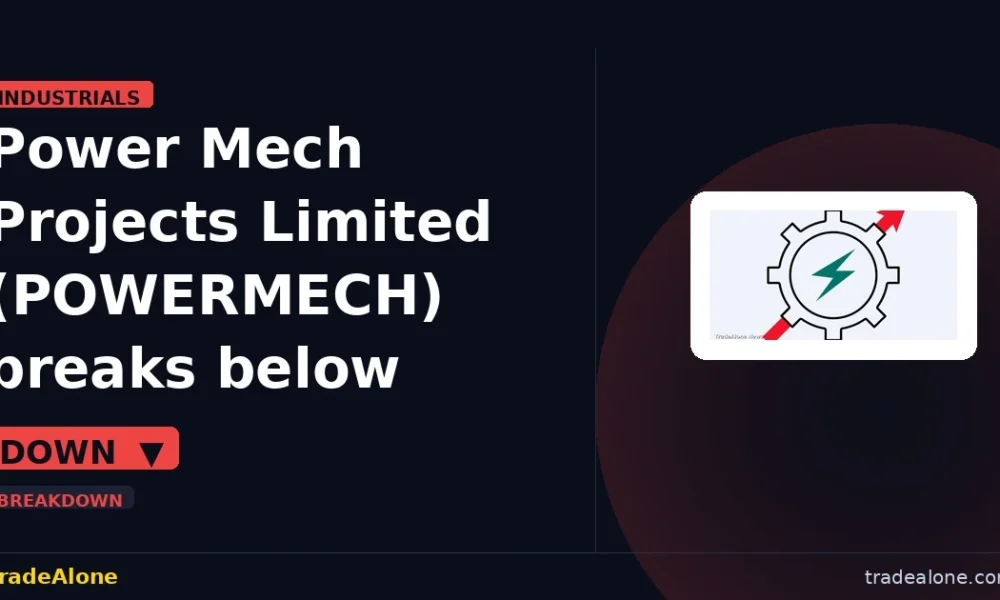 Power Mech Projects Limited POWERMECH breaks below support
