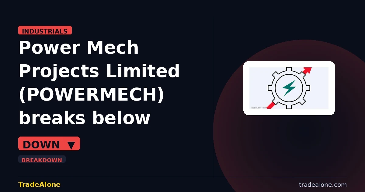 Power Mech Projects Limited POWERMECH breaks below support