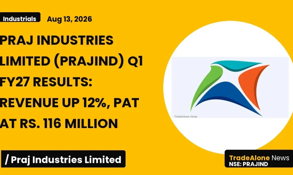 Praj Industries Limited Prajind Q1 FY27 Results