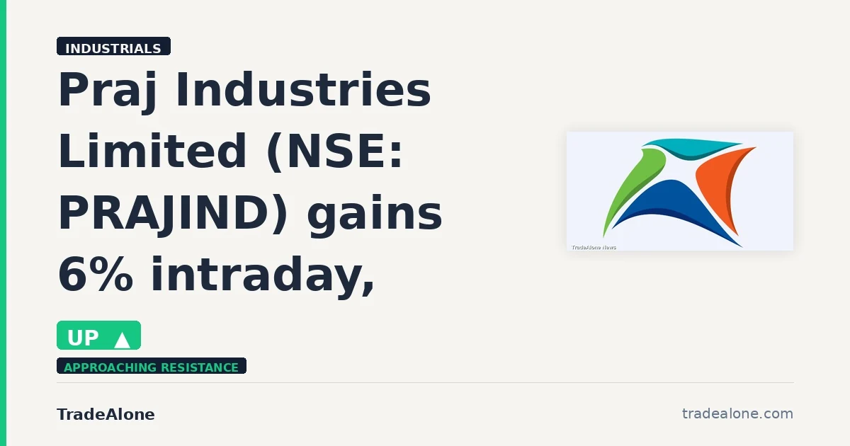 Praj Industries Limited PRAJIND gains 6% intraday