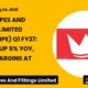 Prince Pipes and Fittings Limited Q1 FY27 Results