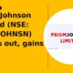 Prism Johnson Limited PRSMJOHNSN breaks out