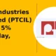PTC Industries Limited PTCIL breaks out