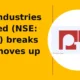 PTC Industries Limited NSE: PTCIL breakout