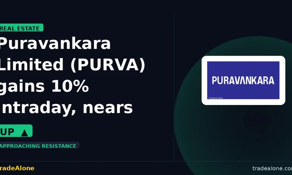 Puravankara Limited PURVA gains 10% intraday