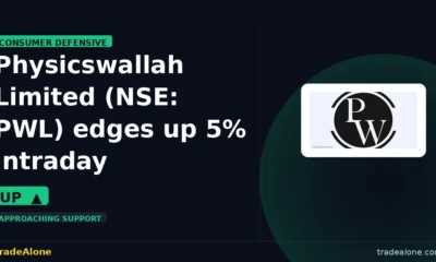 Physicswallah Limited PWL edges up 5% intraday