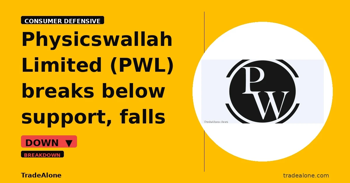 Physicswallah Limited PWL breaks below support