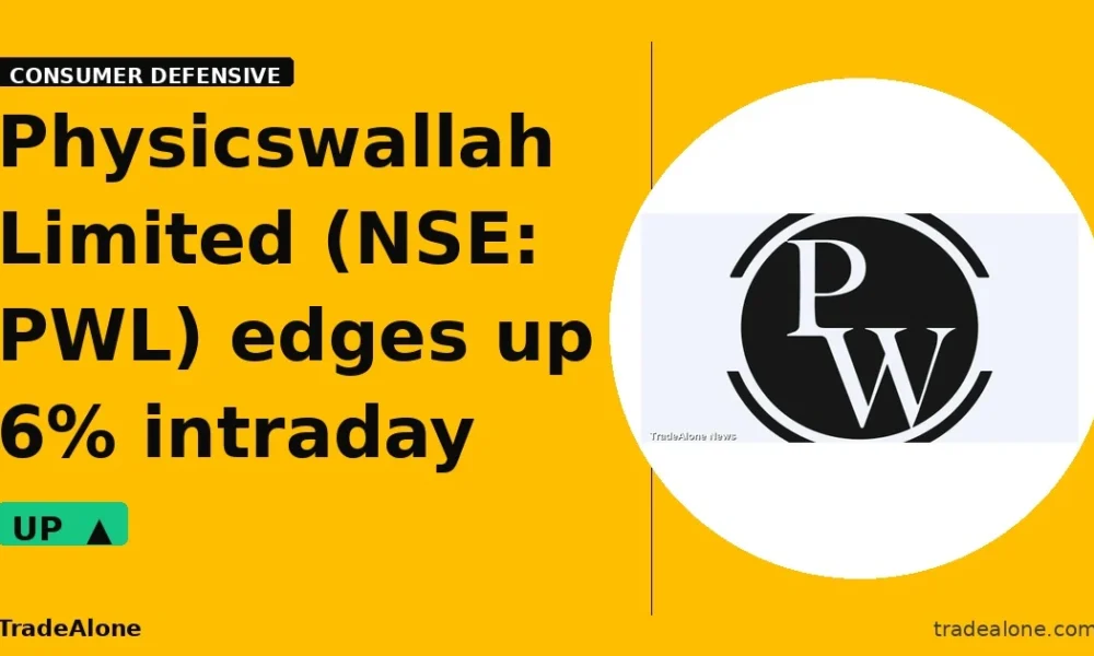 Physicswallah Limited PWL edges up 6% intraday