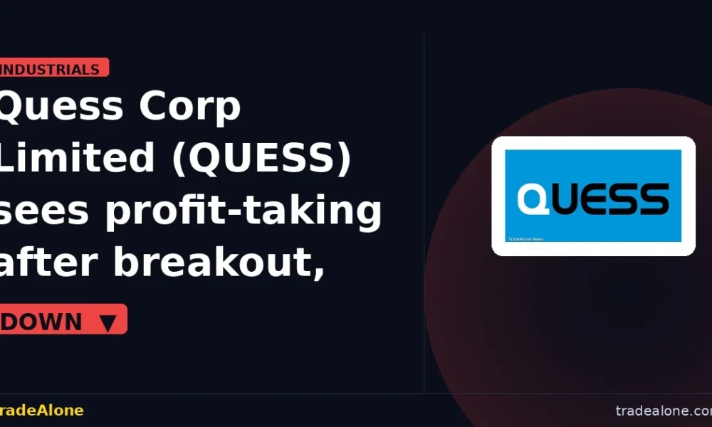 Quess Corp Limited QUESS pulls back from breakout highs