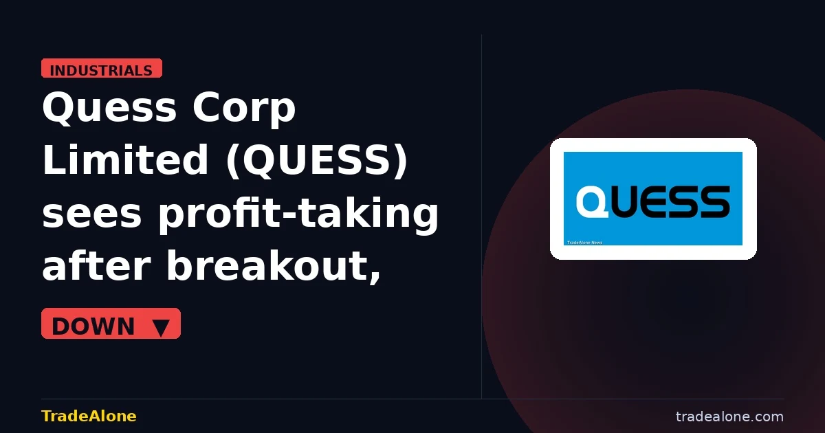 Quess Corp Limited QUESS pulls back from breakout highs