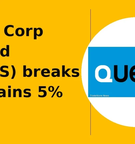 Quess Corp Limited QUESS breakout