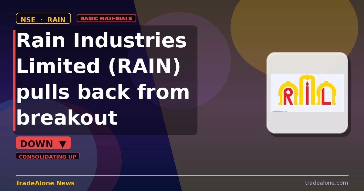 Rain Industries Limited RAIN falls 6% intraday post-breakout