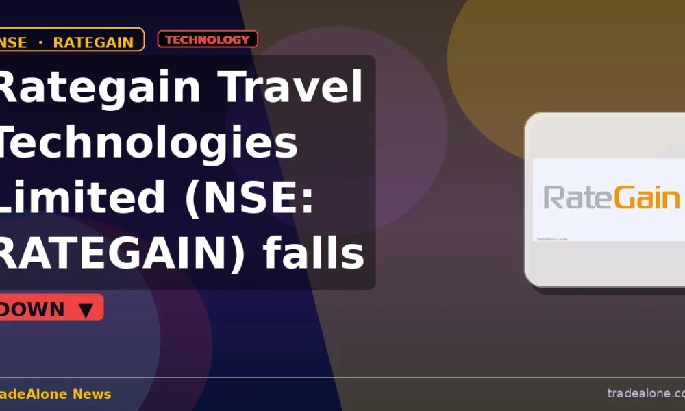 Rategain Travel Technologies Limited RATEGAIN breakdown