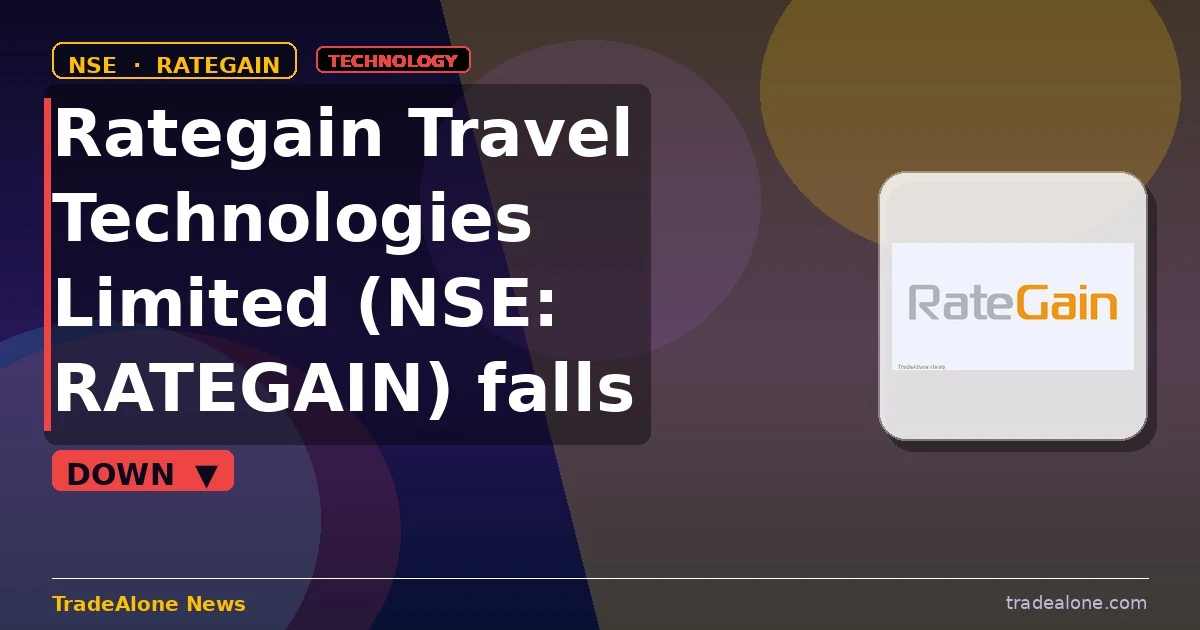 Rategain Travel Technologies Limited RATEGAIN breakdown