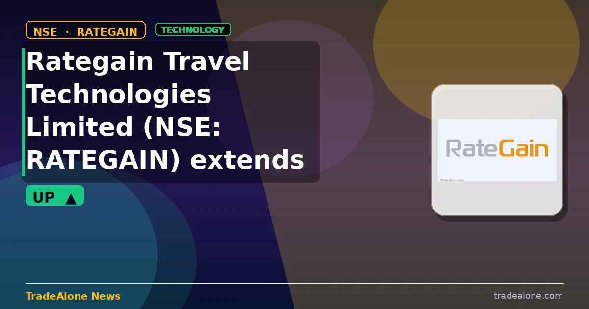 Rategain Travel Technologies Limited RATEGAIN extends gains