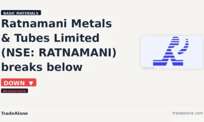 Ratnamani Metals & Tubes Limited RATNAMANI breaks below support