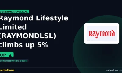 Raymond Lifestyle Limited RAYMONDLSL intraday gain