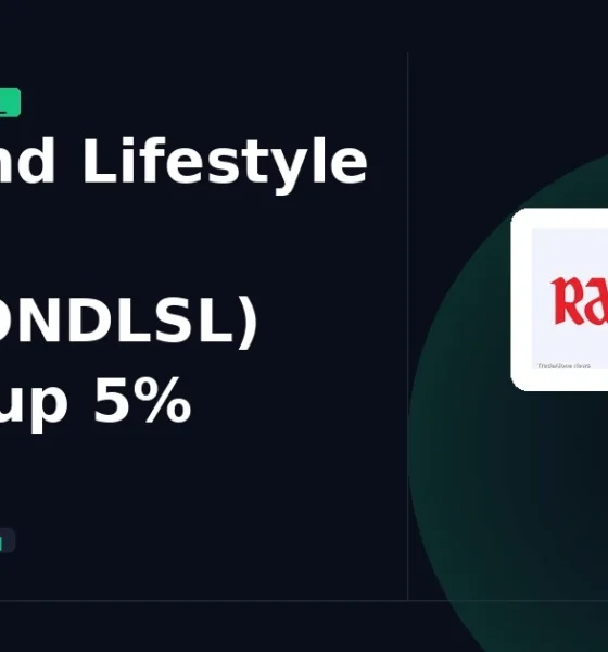Raymond Lifestyle Limited RAYMONDLSL intraday gain