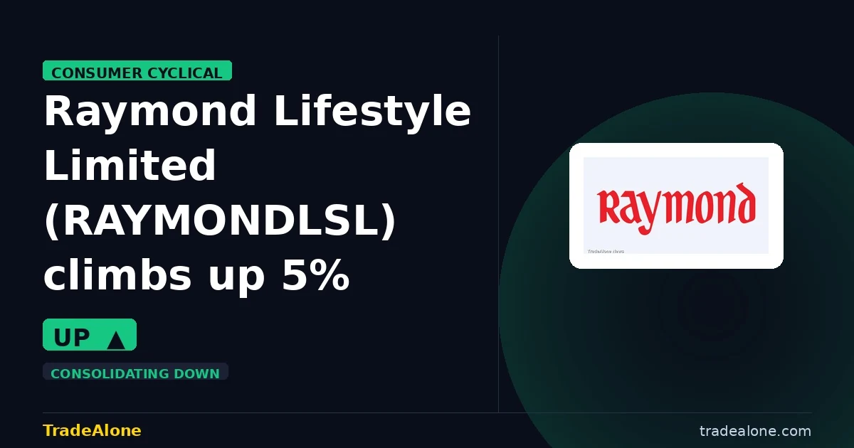 Raymond Lifestyle Limited RAYMONDLSL intraday gain