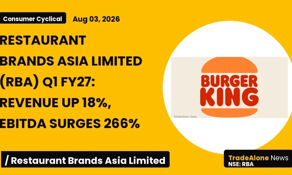 Restaurant Brands Asia Limited RBA Q1 FY27 Results