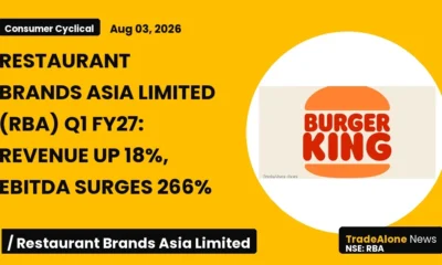 Restaurant Brands Asia Limited RBA Q1 FY27 Results