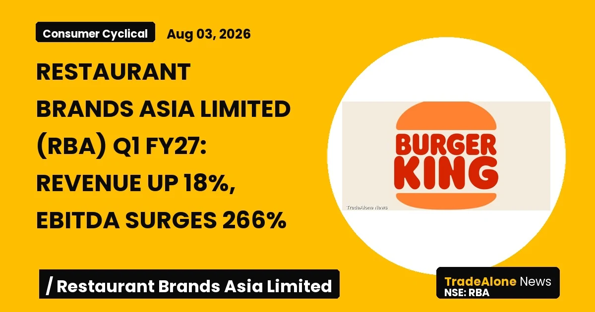 Restaurant Brands Asia Limited RBA Q1 FY27 Results