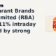Restaurant Brands Asia Limited RBA Q1 results