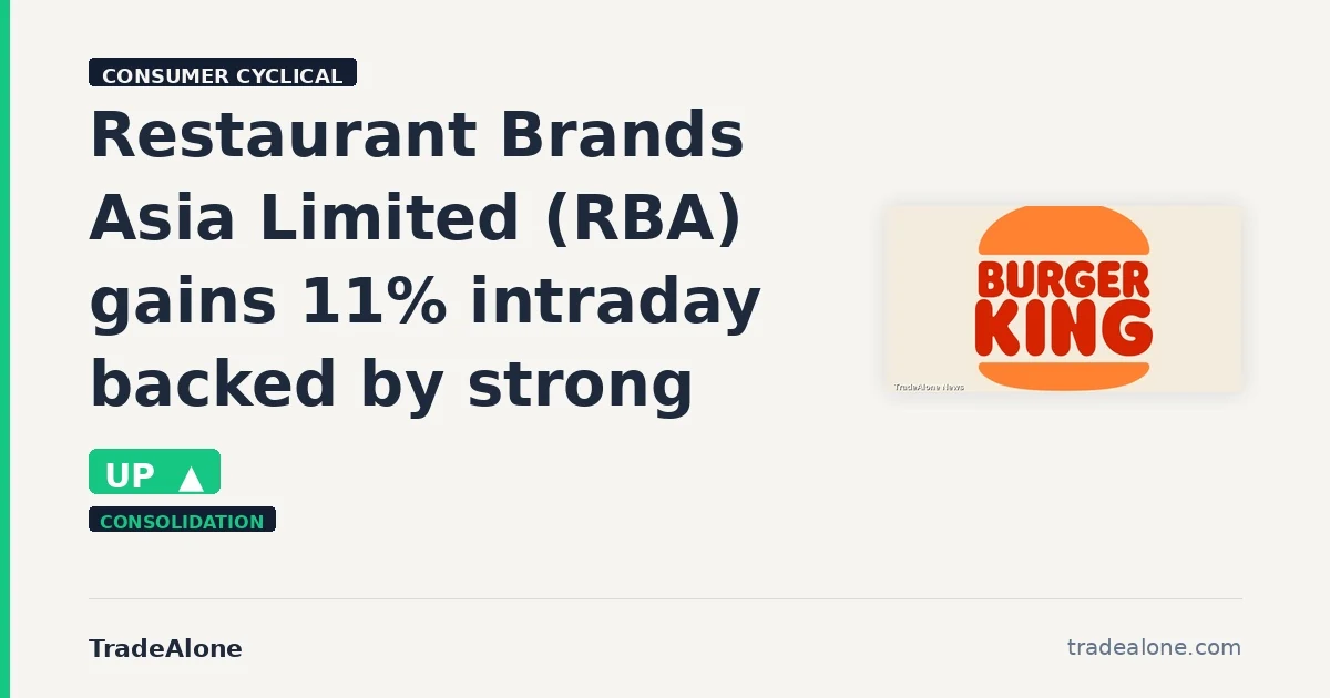 Restaurant Brands Asia Limited RBA Q1 results