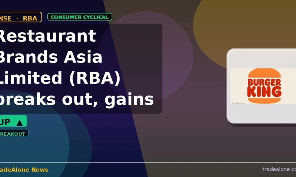 Restaurant Brands Asia Limited RBA breakout