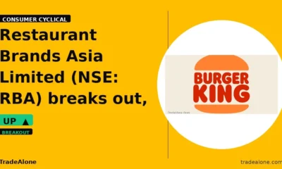 Restaurant Brands Asia Limited RBA breakout
