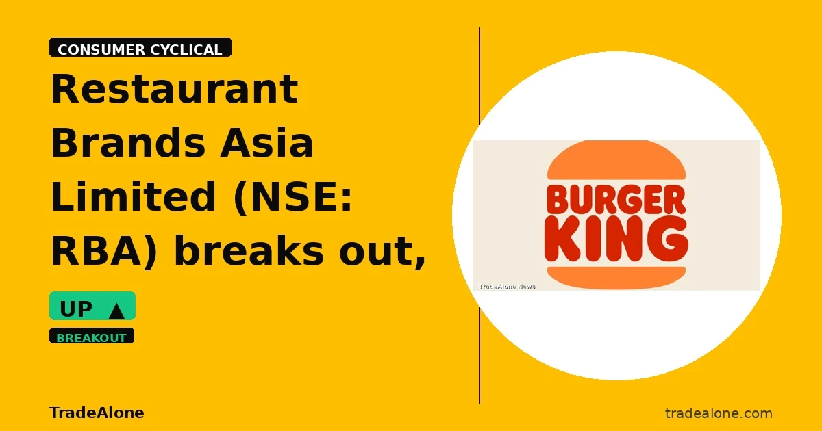 Restaurant Brands Asia Limited RBA breakout