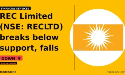 REC Limited RECLTD breaks below support