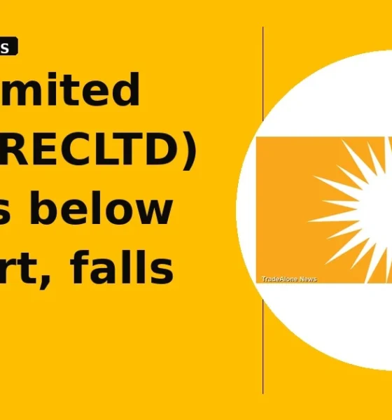 REC Limited RECLTD breaks below support