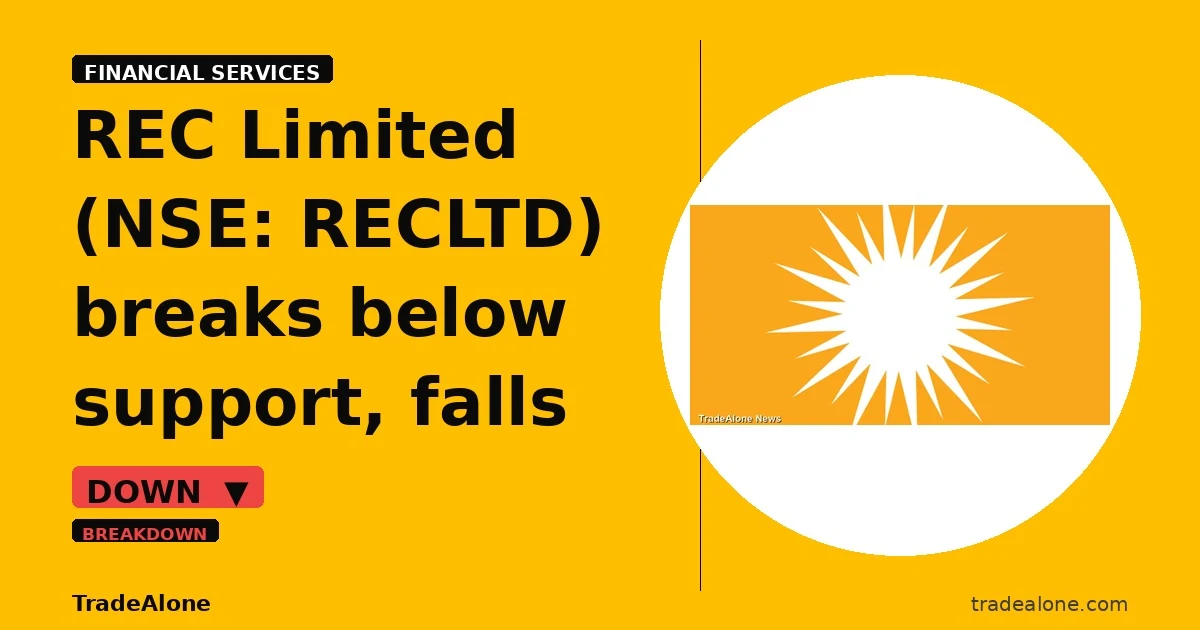 REC Limited RECLTD breaks below support