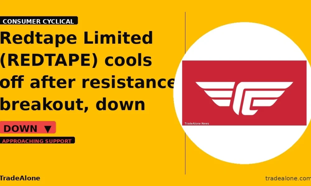 Redtape Limited NSE REDTAPE moves down 5% intraday