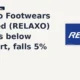 Relaxo Footwears Limited RELAXO breaks below support