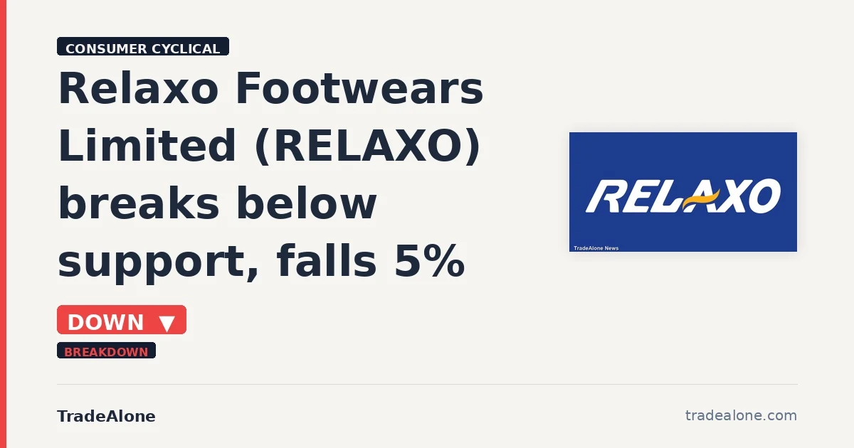 Relaxo Footwears Limited RELAXO breaks below support