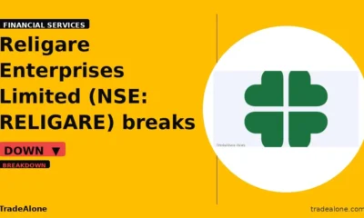 Religare Enterprises Limited RELIGARE breaks below support