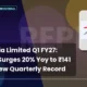 Repro India Limited REPRO Q1 FY27 Results