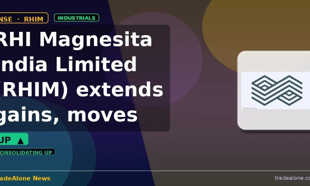 RHI Magnesita India Limited RHIM extends gains