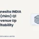 Rhi Magnesita INDIA Limited RHIM Q1 FY27 Results